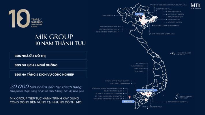 Uy tín chủ đầu tư Imperia Sky Park